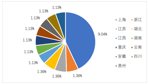 1595175826112037.png image.png