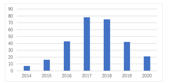 1595175891741566.png image.png