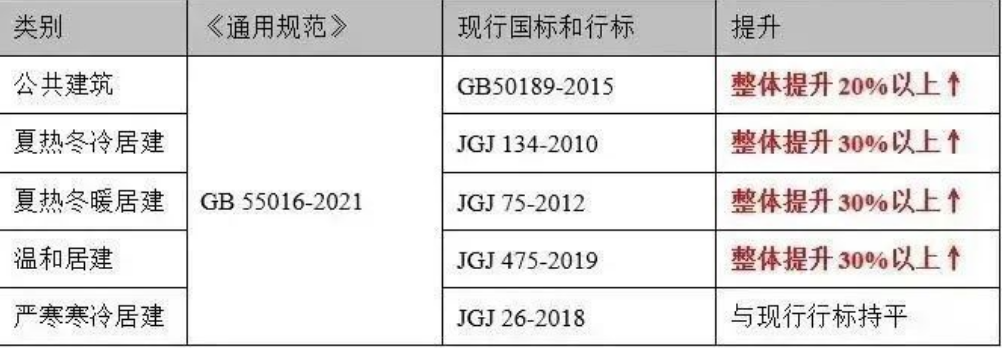 1648784707112571.png image.png