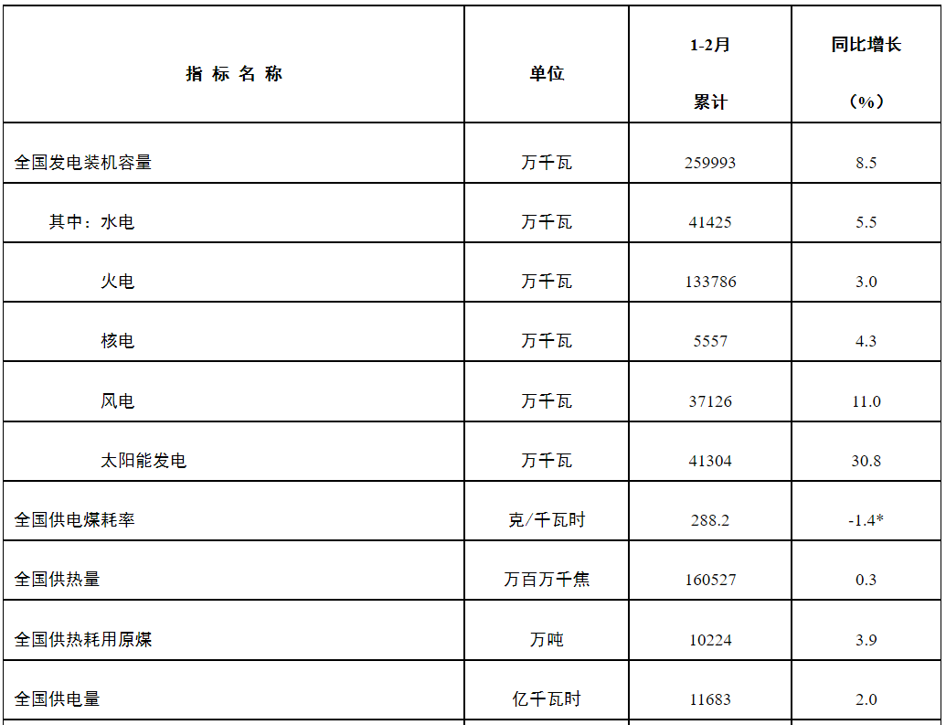 1681290520833912.png image.png