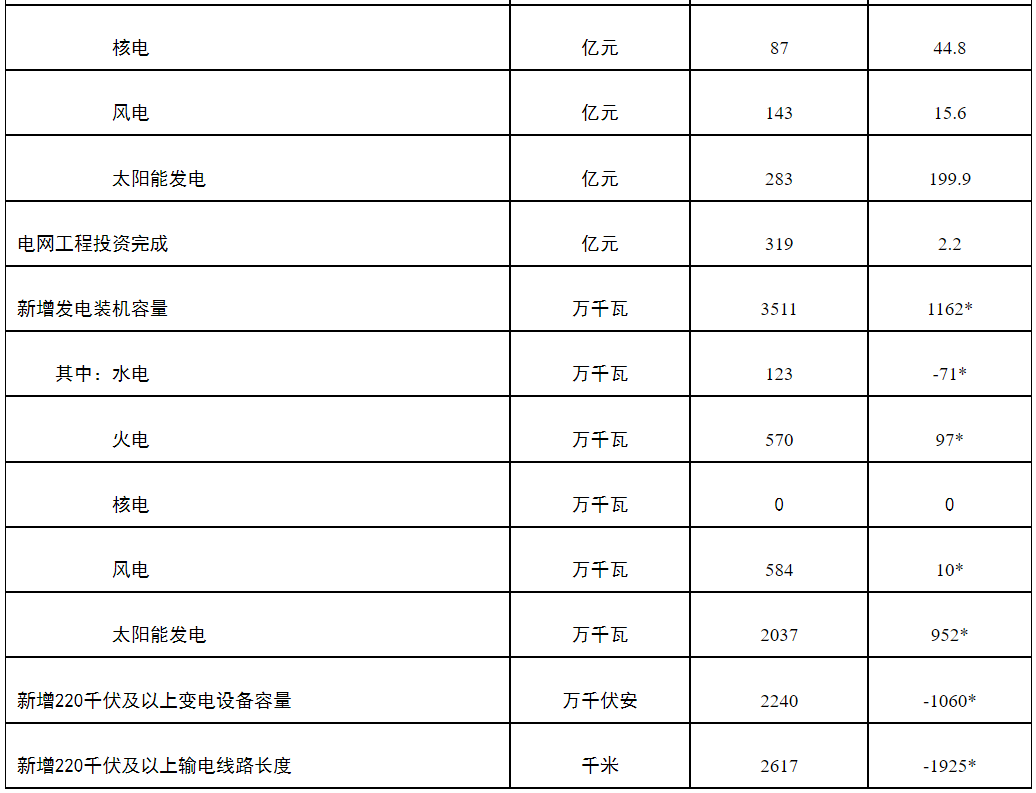 1681290690112519.png image.png