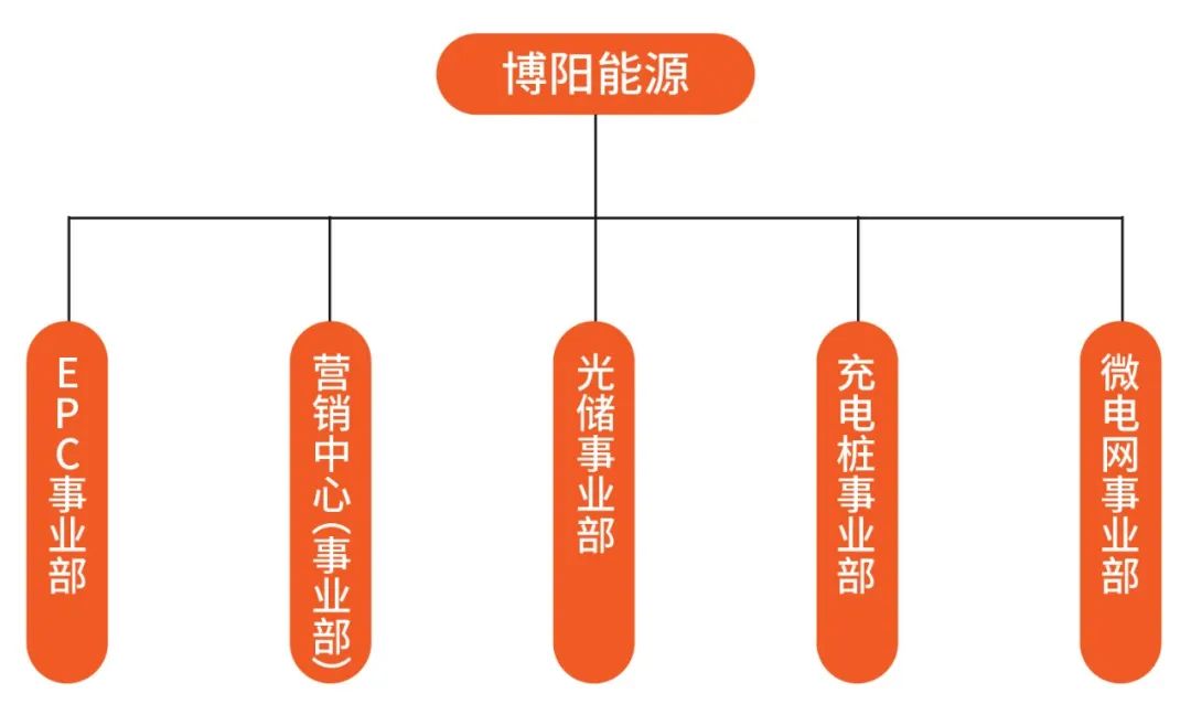 1711937814282546.jpg 微信圖片_20240401094235.jpg